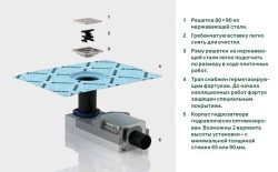 Трап для душа Geberit CleanLine 154.050.00.1 с решеткой
